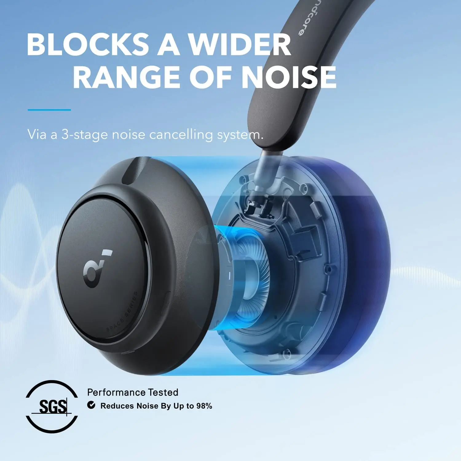 TLF Soundcore by Anker Space Q - Noise Cancelling Headphone ulasan dan harga