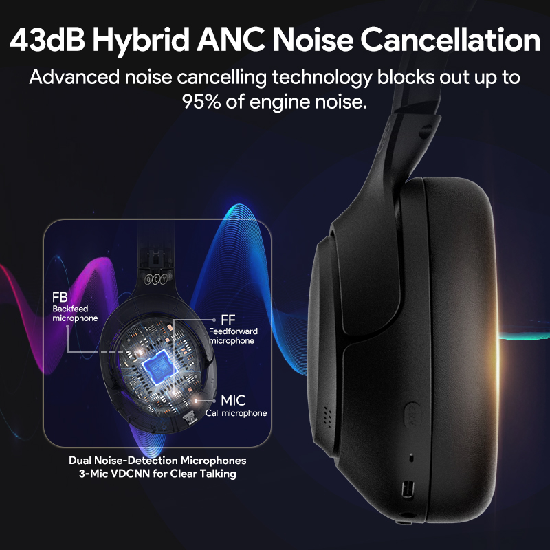 QCY H3 ANC Wireless Headphones - Noise Cancelling Headphone ulasan dan harga