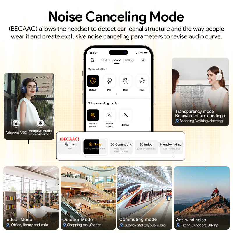 QCY H3 ANC Wireless Headphones - Noise Cancelling Headphone ulasan dan harga