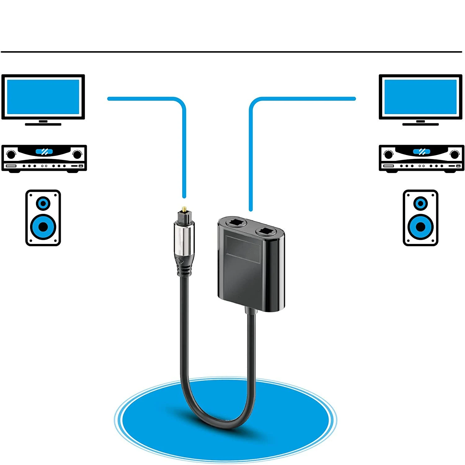 1 Male Input to 2 Female Outpu - Audio Splitter Y ulasan dan harga