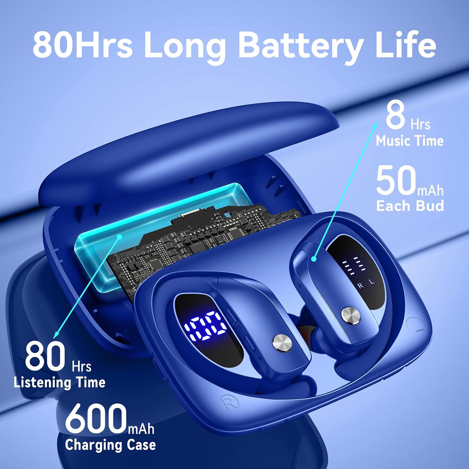Wireless Earbuds with 80H Play - Sports Earphone Hook ulasan dan harga